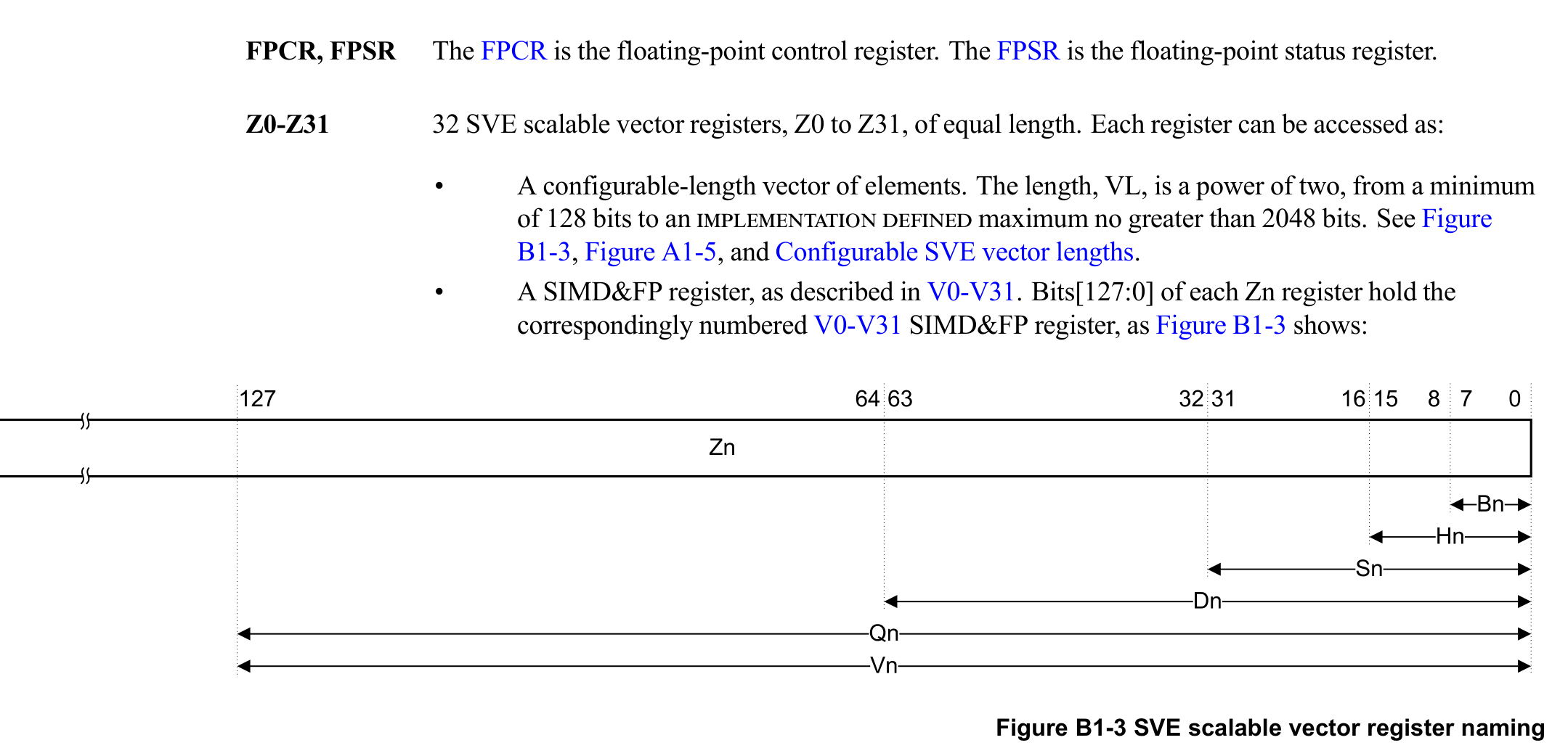 Figure B1-3